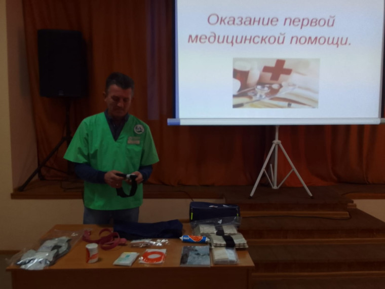 Обучение продолжается. Обучение продолжается.