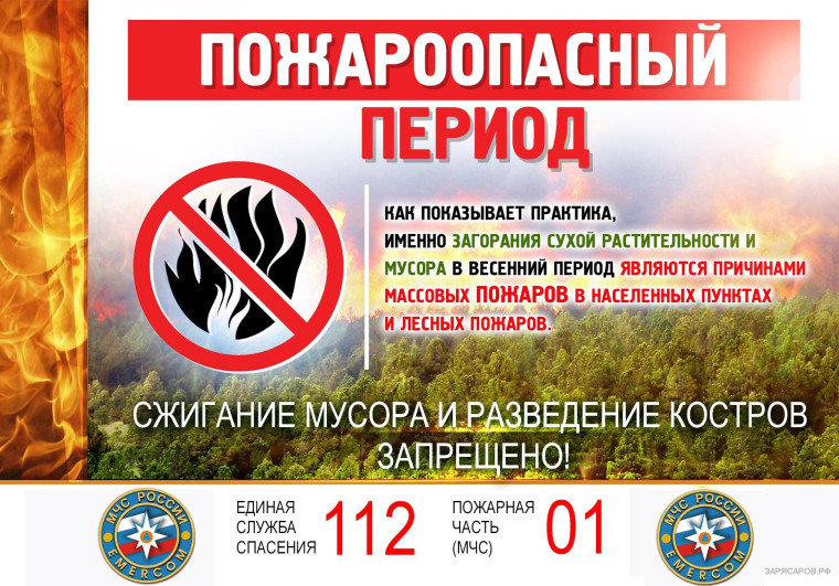 Объявление о запрете сжигания травы. Объявление о запрете сжигания травы.